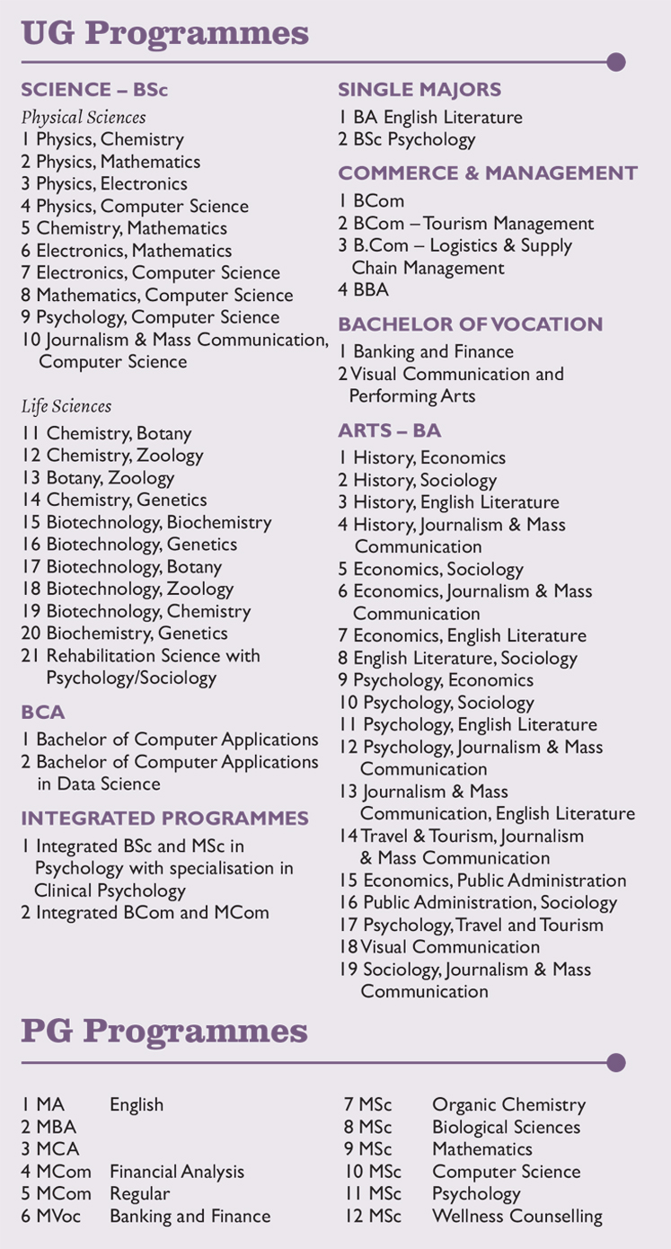 Admission 2023-24 | ug admission 2023 | Bsc Admission 2023 | Arts Admission 2023 | ug admission bangalore